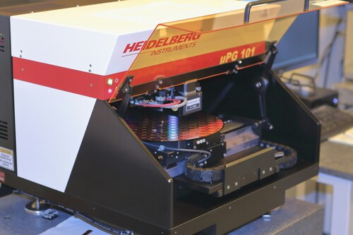 Revolutionizing Precision: The Rise of Fiber Laser Machines